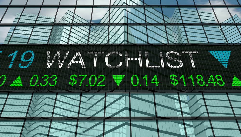 watchlist akcie indexy